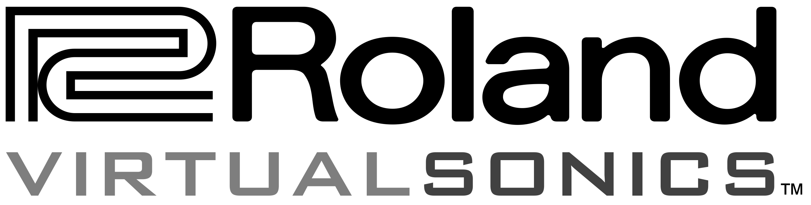 Roland Corp